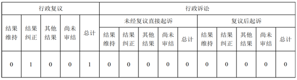 /data/home/user/旧电脑文件/原E（文档）盘文件/2023年/网站建设/AG官网2022年AG官网工作年度报告/最后一个/DOC 文档_01.pngDOC 文档_01